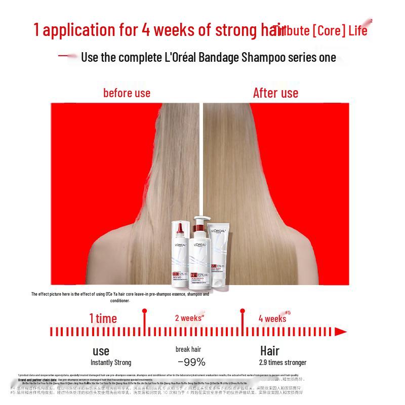 Набор для ухода за волосами L'Oréal: Укрепляющий Шампунь и Увлажняющий Кондиционер