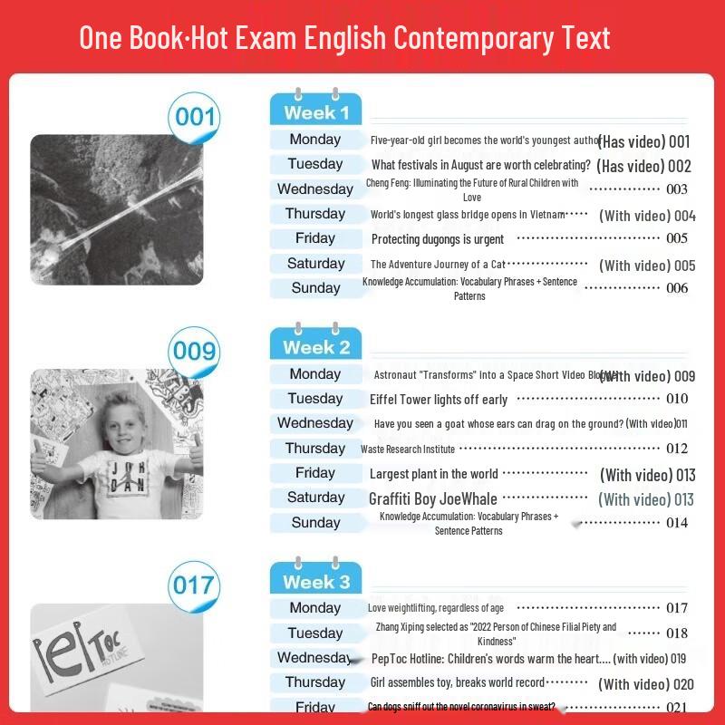 Hot Exam English Current Events Textbook for Primary to Junior High Transition (2025 Edition)