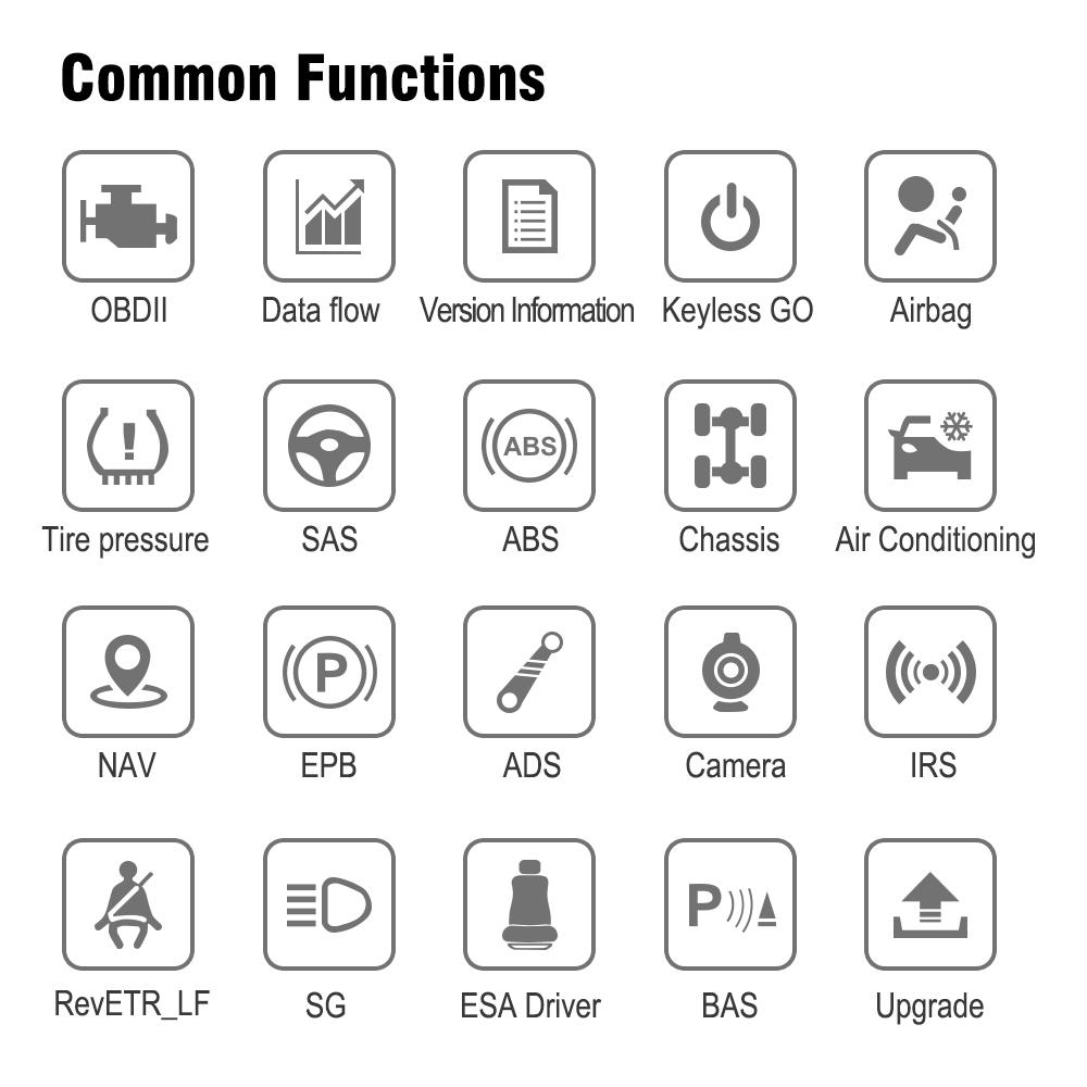 KONNWEI KW460 Obd2 Scanner for Mercedes Benz ABS Airbag Oil ABS EPB DPF SRS TPMS Reset Full Systems Auto Diagnostic Tool