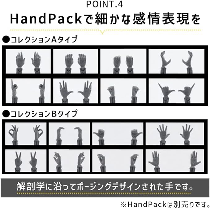 Stickybones Action Figure with Magnet Art Figure Stickybones (Blue Sky)