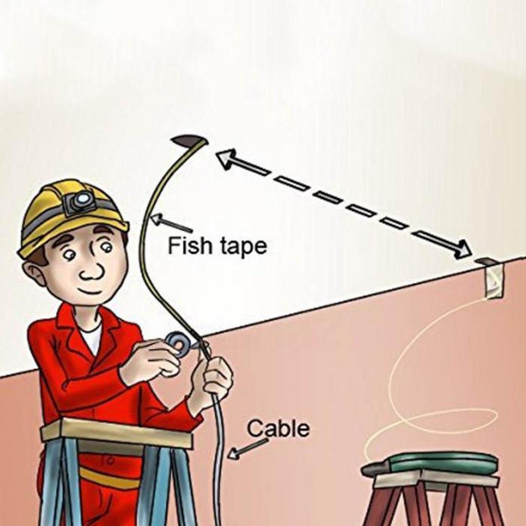 Новая стекловолоконная кассета для протяжки кабеля, пуллер для труб, стекловолоконный пруток для протяжки кабеля, инструмент для протяжки кабеля, нейлон, стекловолокно + АБС