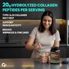 Carbamide Forte Hydrolyzed Collagen Powder for Women & Men 460g | Belgian Chocolate | Type I & III