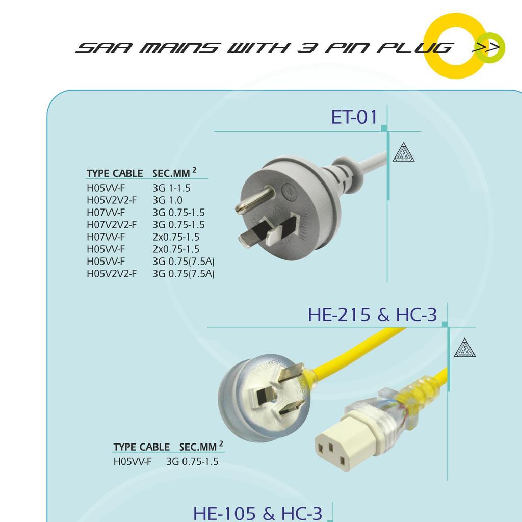 SAA Certified 16A 1.5mm² Flat Plug Power Cord with Figure-8 Connector
