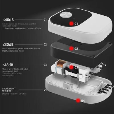 Кислородный насос Jingye Silent Quad-Head для аквариумов и прудов