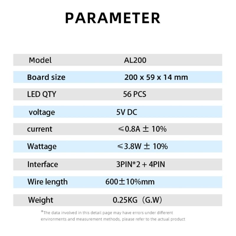 Гибкий силиконовый 8-контактный кабель питания GPU ARGB световые полосы 5V3Pin адресуемая синхронизация для игровых ПК аксессуары для корпуса