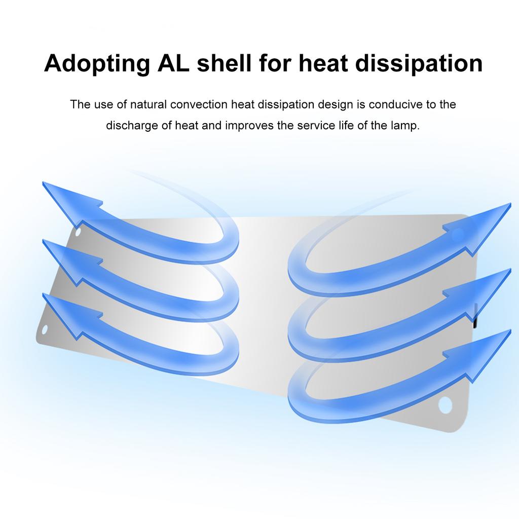 LED Plant Growth Light Board Full Spectrum Supplement Light for Indoor Plants Plant Grow Light