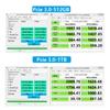 M.2 PCIE3.0 NVME SSD 128 ГБ/256 ГБ/512 ГБ/1 ТБ/2 ТБ SSD жесткий диск M2 SSD m.2 NVMe pcie SSD Внутренний жесткий диск для настольных компьютеров ноутбуков