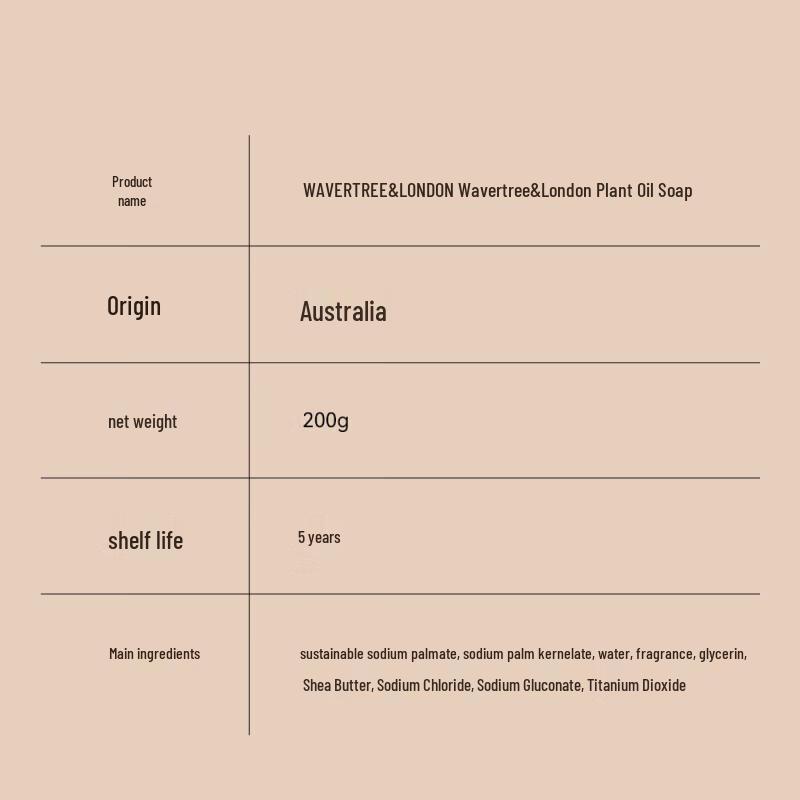Jurlique Rose Body Care Set