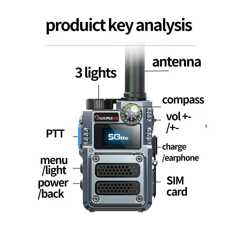 Глобальная 4G-рация, наружная публичная сеть с инфракрасным лазерным компасом, двусторонний фонарик, глобальная наружная батарея емкостью 6800 мАч