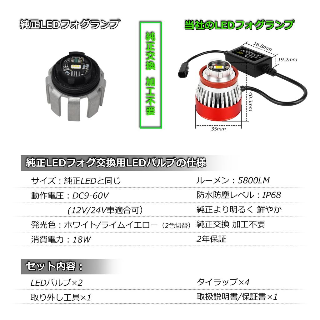 OPPLIGHT L1B Fog Light Super with Memory Vehicle Inspection Compatible with Toyota Hiace Crown 50 Harrier Step Wagon RP L1B LED Fog Light Genuine Fan