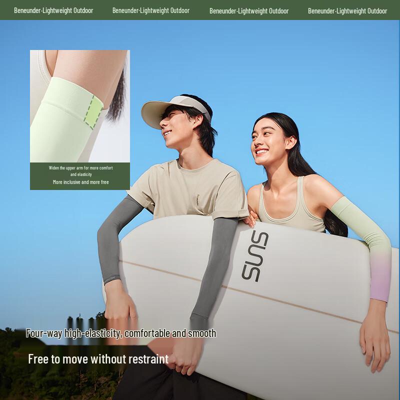 Beneunder Outdoor Sun Protection Set C