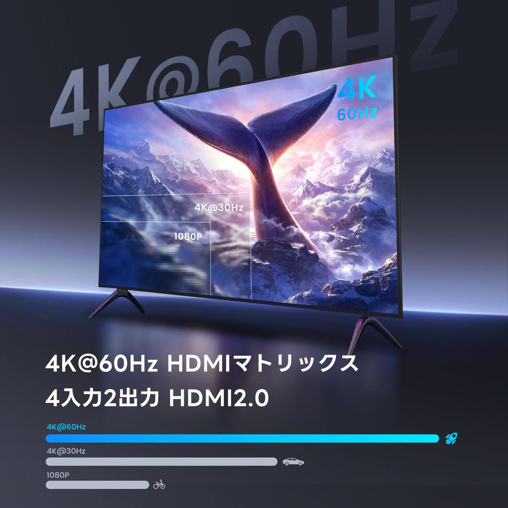 FERRISA HDMI Матрица 4 Аудио Разветвитель Аудио Пульт Дистанционного Управления 3D 1080P HDR 4K@60Hz Селектор, 4 Входа / 2 Выхода, (Оптический цифровой, Разделение Л/П),