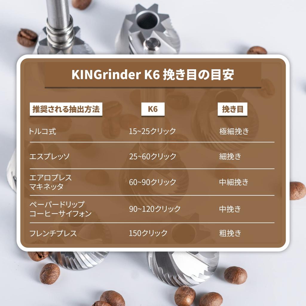 KINGrinder K6 Hand Coffee Grinder, Externally Adjustable, 240 Grinding Levels, Conical Metal Blade for Uniform Grinding, 35g Capacity