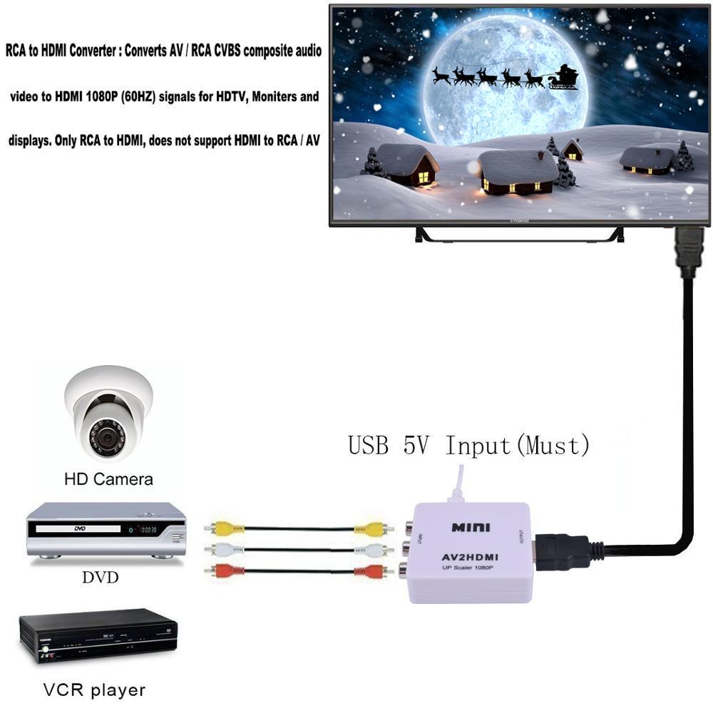 VAORLO RCA в HDMI AV в HD GANA 1080P Mini RCA Композитный CVBS AV в HD видео аудио конвертер адаптер, совместимый с PAL