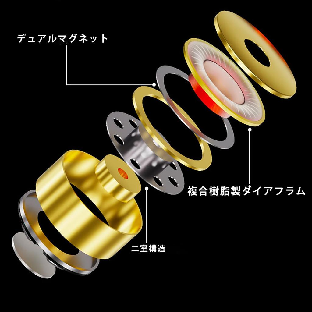 Linsoul CVJ Vivian Dynamic HiFi Earphones High-End