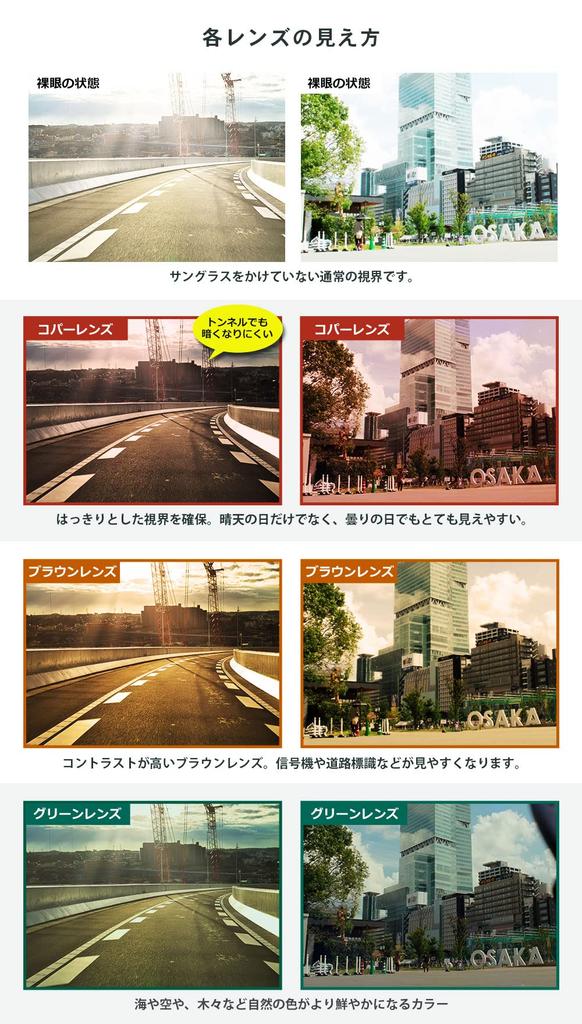 IZONE Поляризованные Маленькие IDRIVE Без Переносицы Сохраняют Макияж Женские Высокоэффективные Солнцезащитные Очки, P4801A-DR4-2, Солнцезащитные Очки Поверх Глаз, Накладки,