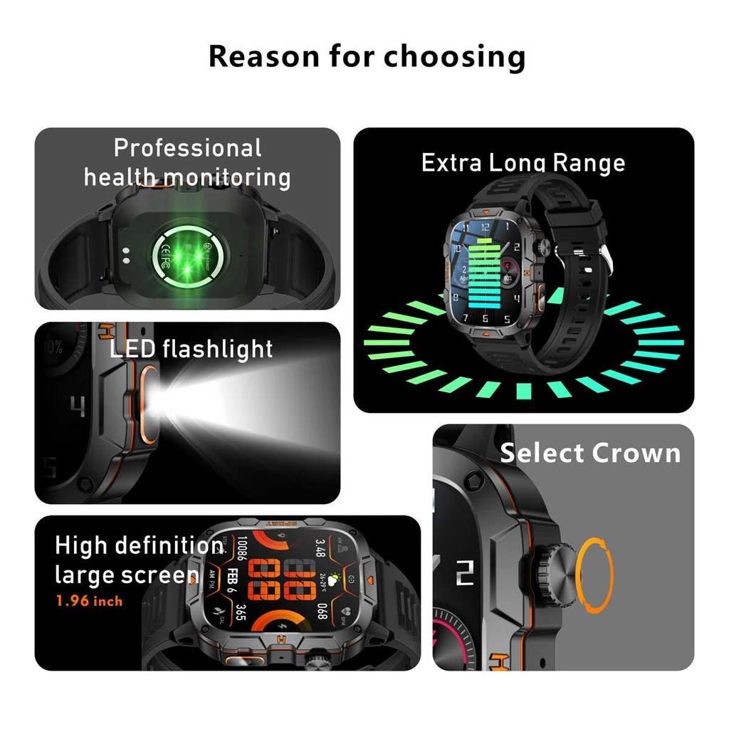 2025 Новые Смарт-часы Военного Класса Мужские 1.96" AMOLED 5ATM Водонепроницаемые Спортивные Фитнес-трекер BT Звонки Смарт-часы Женские Для IOS