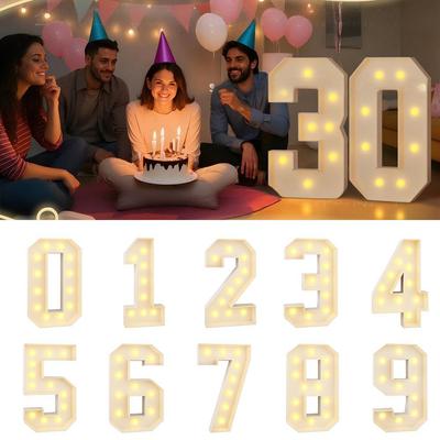 Праздничная атрибутика – Воздушные шары