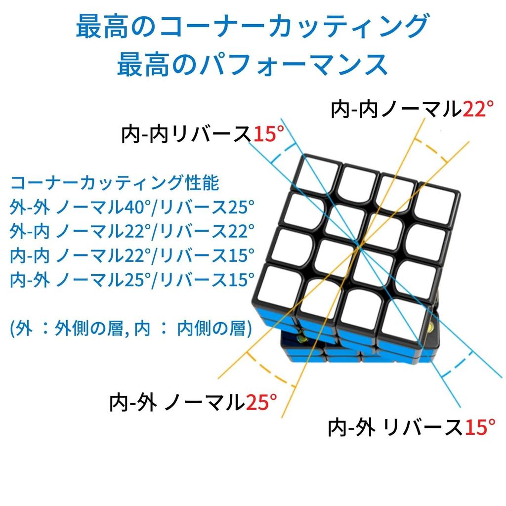 GAN460M 4x4x4 Cube with Black Interior, Built-in Magnets, Stickerless, Includes Japanese Version Strategy Guide, Stand, and Cleaning Cloth (GAN460M)