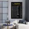 Abstract Airport Departures and Arrivals Wall Art Posters and Print Creative Minimalist Canvas Painting Pictures Room Home Decor