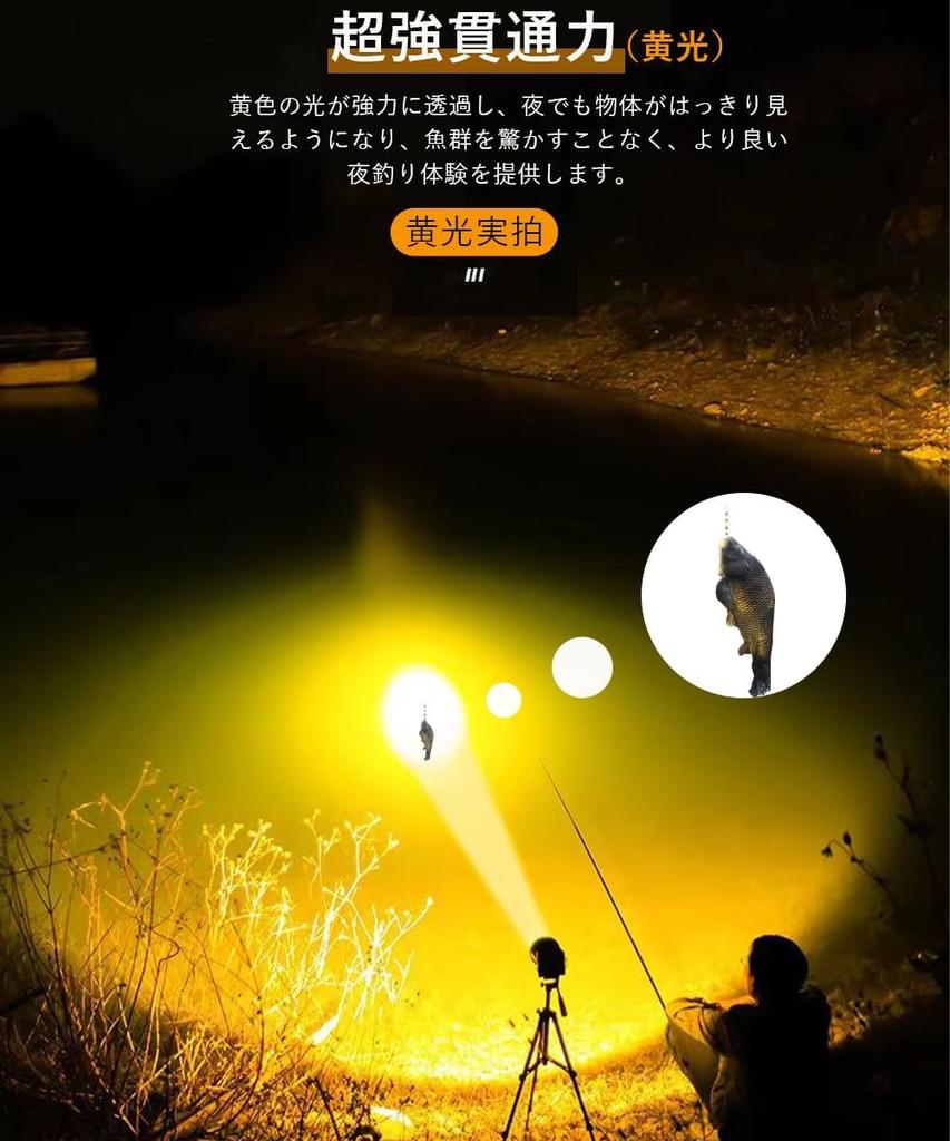 Latest Super Yellow White Light Bright LED USB Helmet 18650 Ideal for Disaster Outdoor Night and [2024 High-Brightness, Powerful, + Dual-Color Source]