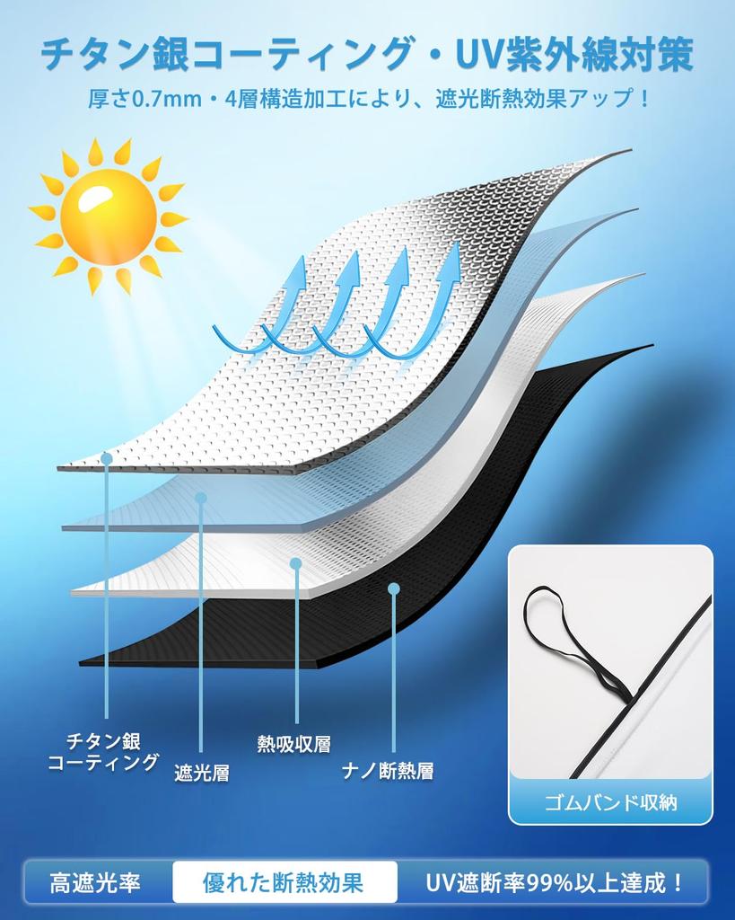 AUTO SPEC Front Sunshade for Mitsubishi Delica Mini B38A 2023 Blackout Front Sunshade with Integrated Triangle UV Sun Heat Easy Installation and