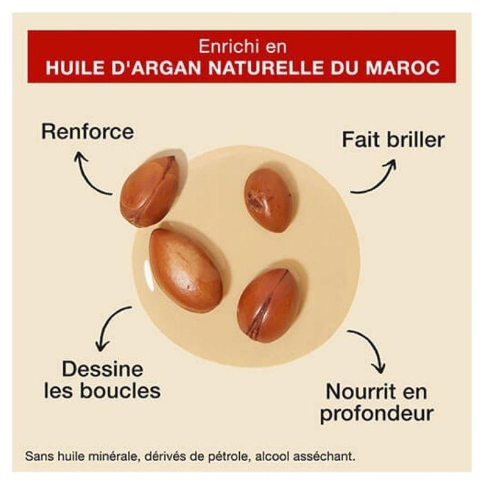 Creme Of Nature Аргановый Укрепляющий Несмываемый Уход для Волос 250мл