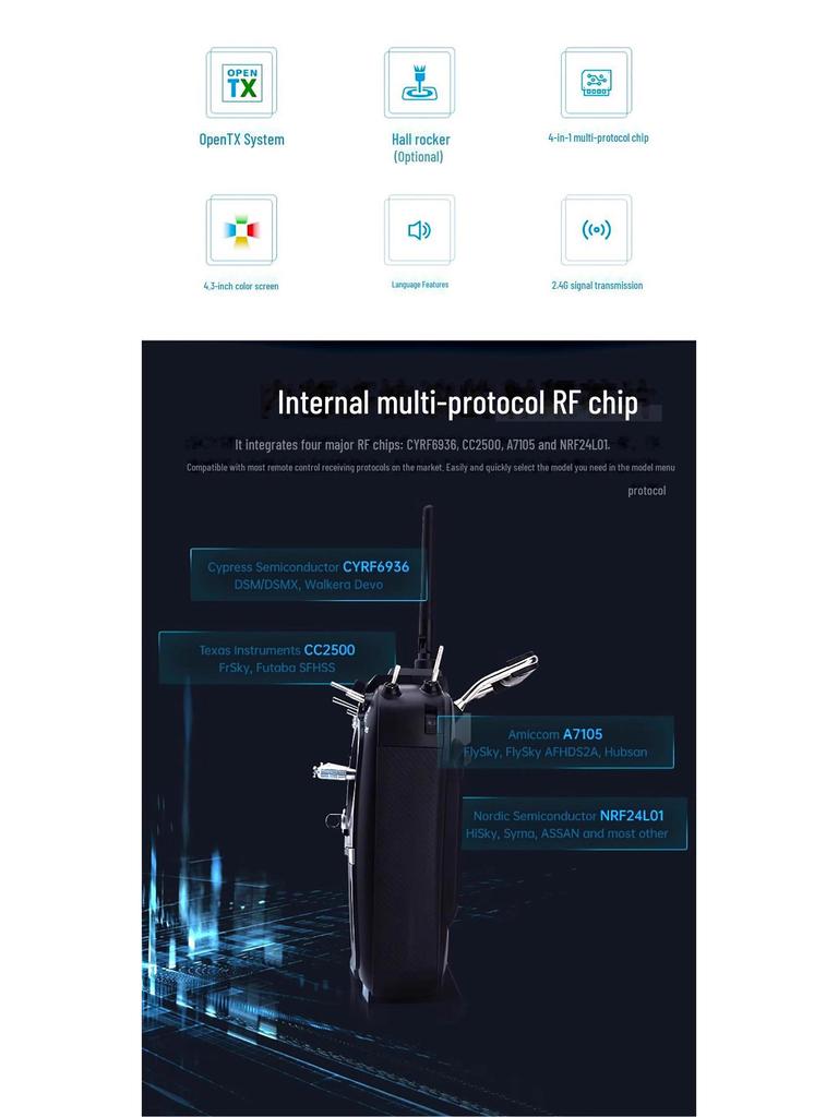 ПриветРадио V16 MAX: Открытый исходный код многопротокольного пульта дистанционного управления с металлическим джойстиком и высокочастотным EdgeTX для дронов