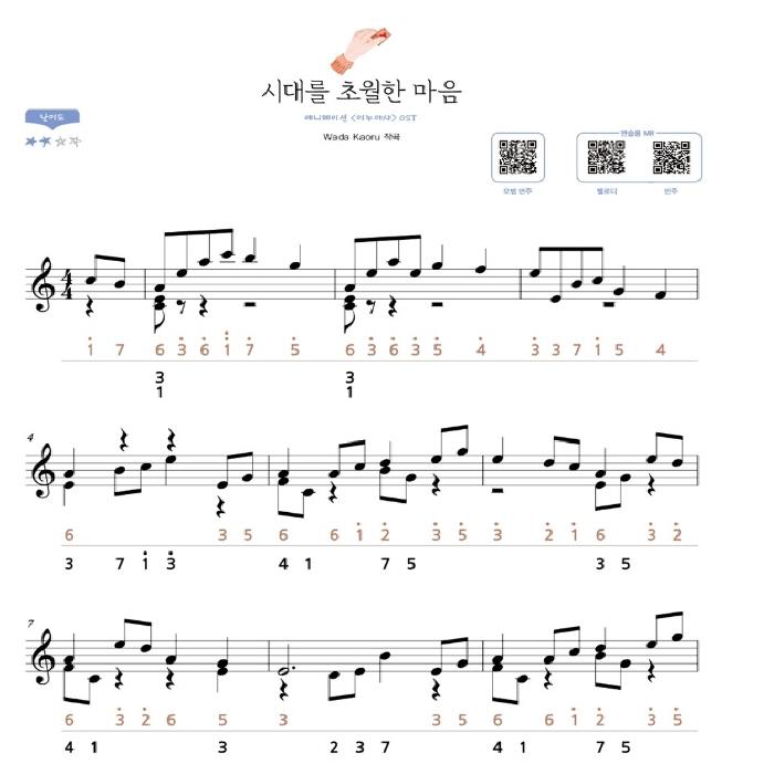 Калимба Если ты знаешь только цифры Калимба Ноты Книга Учись и играй на калимбе