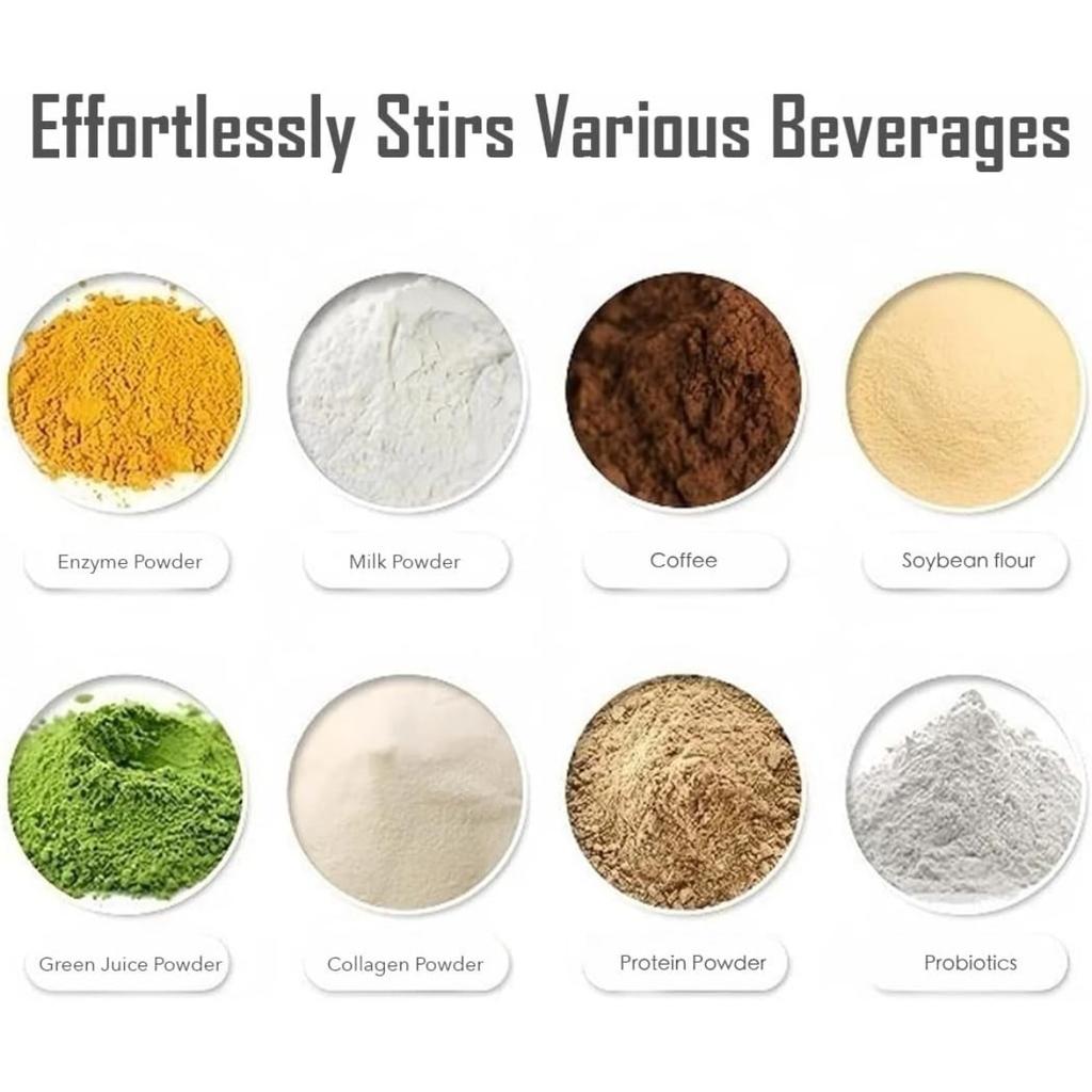 Electric Protein Shaker Cup, Tritan - BPA Free, USB Rechargeable Protein Shake Blender, Portable Blender, Automatic Blender