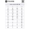 adidas Yeezy Foam RNNR Sulfur Детские HP5349