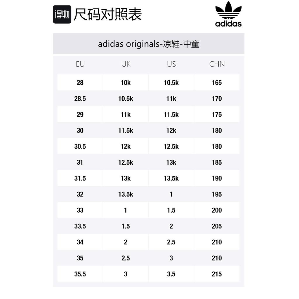 adidas Yeezy Foam RNNR Sulfur Детские HP5349