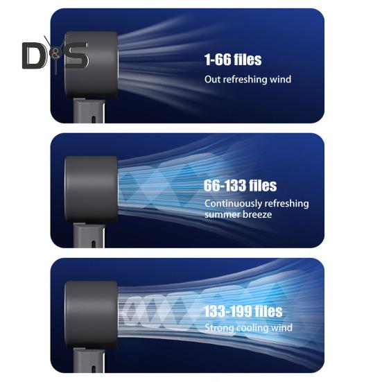 Ручной вентилятор охлаждения с цифровым дисплеем, мощный поток воздуха, 1-199 скоростей, малошумный, работающий от аккумулятора, портативный персональный вентилятор