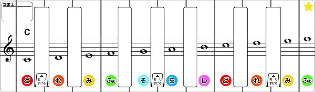 Zenon Harmonica C-32B Blue with Case