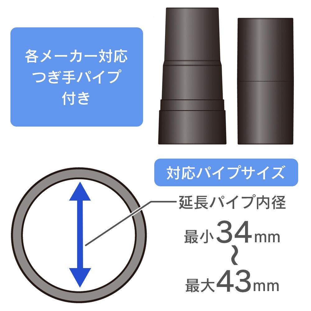 Iris Ohyama Futon Cleaner Head, White, CH-F1