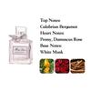 Miss Dior Blooming Bouquet 5 мл Туалетная вода