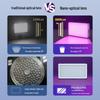 MAMEN RGB Portable LED Fill Light