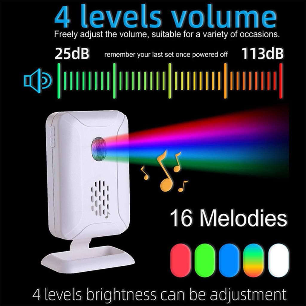 Infrared Motion Sensor Greeter Split-Design For Convenience Stores and Retail Outlets