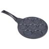 7 Hole Frying Pan Mini Flat Bottomed Pancake Pan Nonstick Hamburg Egg Frying Pan for Kitchen