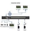 MT-viki Cat5 Remote KVM Switch