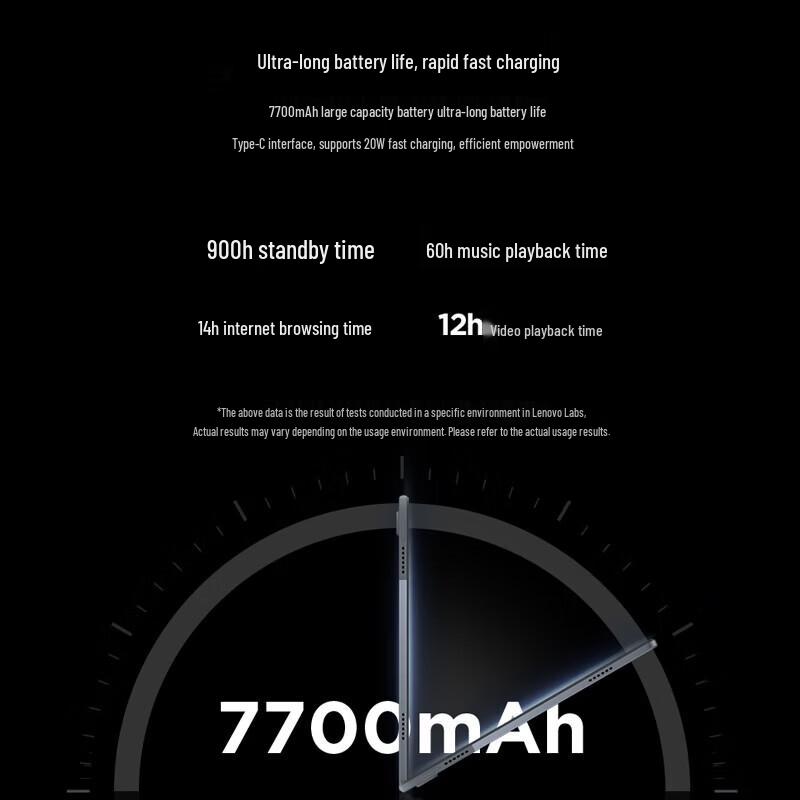 Lenovo Планшет Tian K10 Pro 10,6 дюйма 2K (Китайская версия)