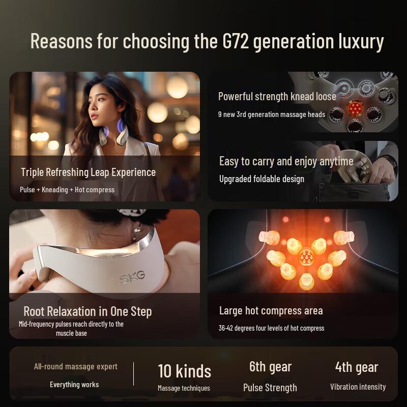 SKG Foldable Smart Neck Massager G7 Pro CN plug (adapter included)