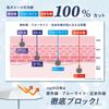 SEIWA RCP Зонт и Дождь Ручной Складной Хаки Особенности ткань для сияющего Компактный и легкий Защита от УФ-излучения блокировка света защита от теплового излучения