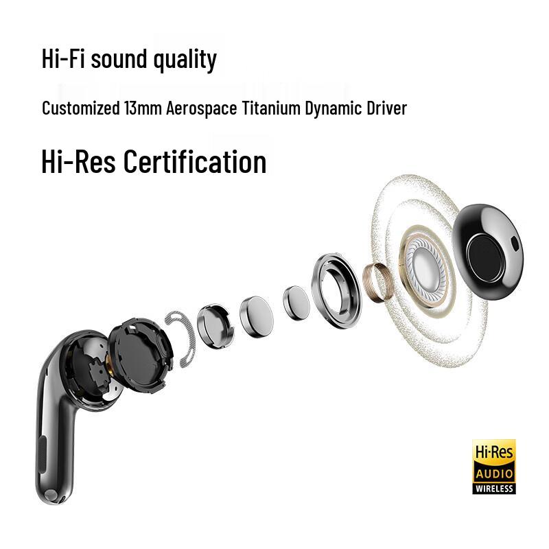 Беспроводные наушники Honor Choice TiinLab S7