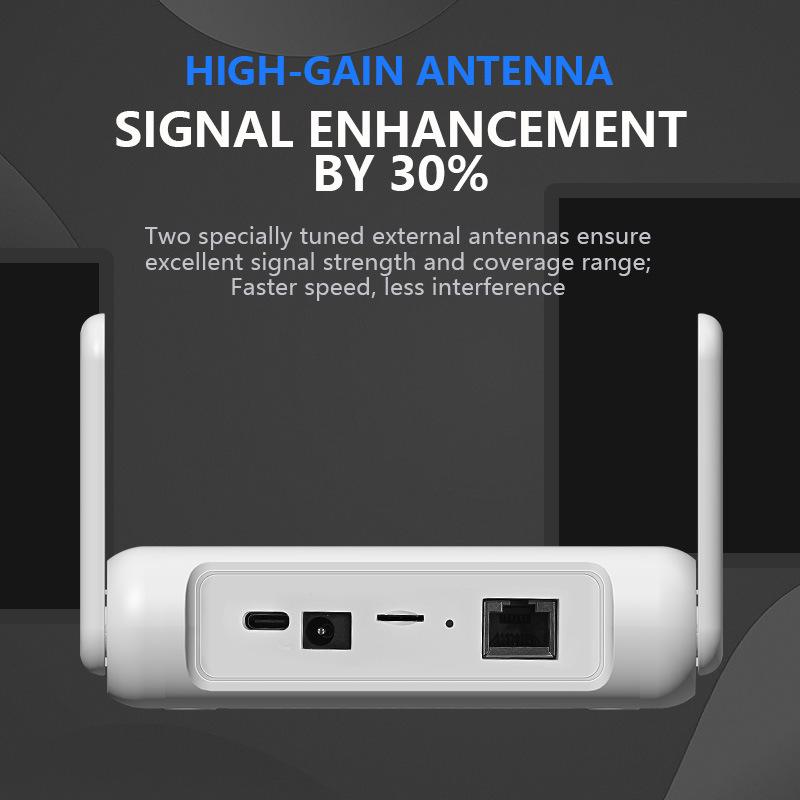 Мини-роутер WIFI6 4G/5G со слотом для SIM-карты LTE - Версия для Великобритании