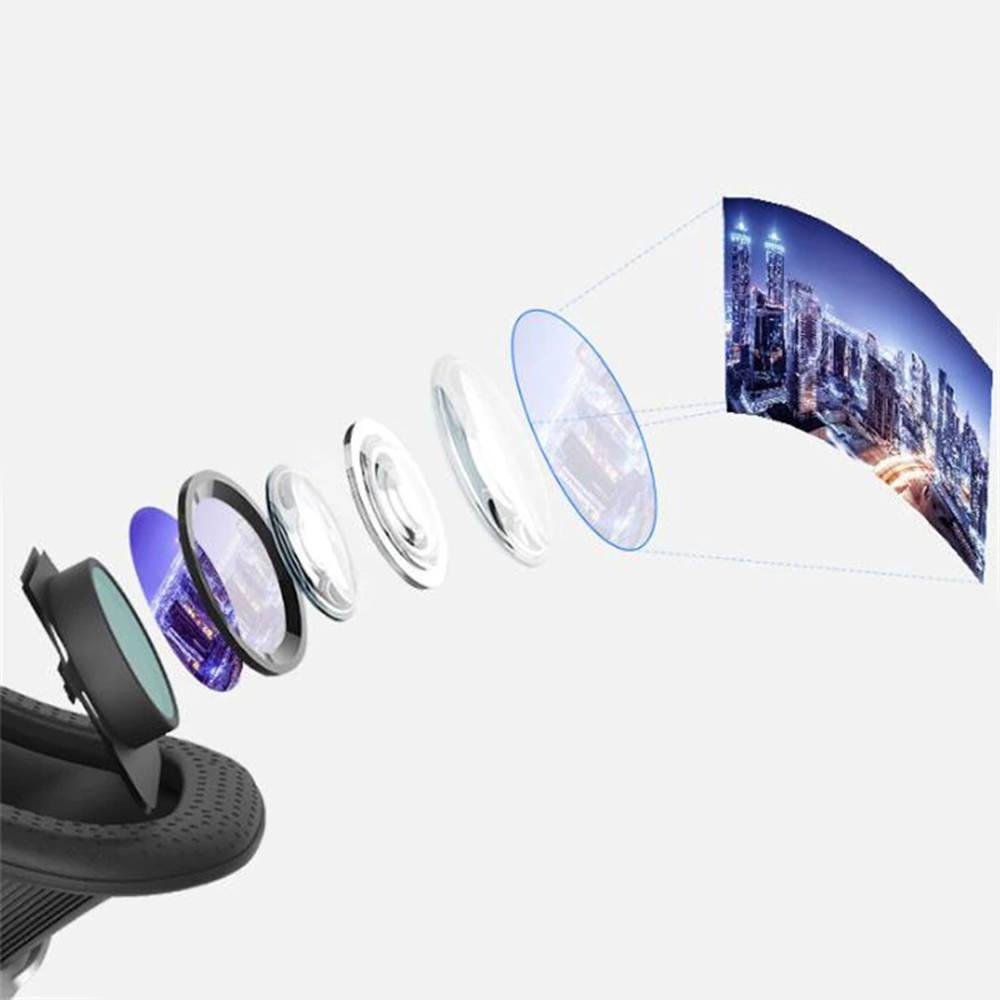 VR 3D glasses for virtual reality goggles - Shinecon G10