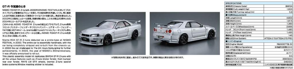 Aoshima Bunka Kyozaisha The Model Car Series Nismo BNR34 Skyline 2004 Пластиковая модель 1/24 No.34 GT-R Z-tune