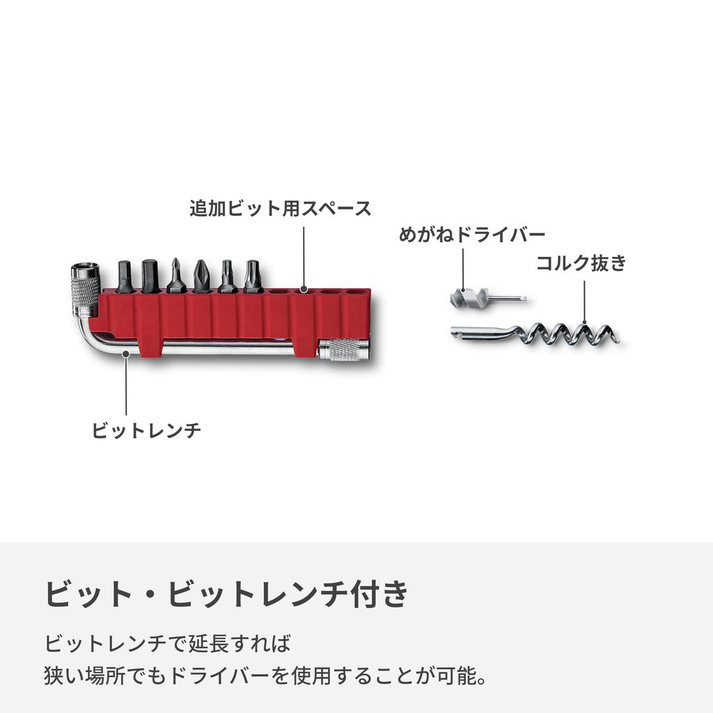 Victorinox Дух швейцарского инструмента