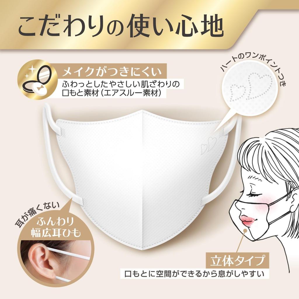 Hakugen Earth 3D Regular Premium JIS Standard Wide Ear Straps for Makeup Hay Fever Relief B-Style Masks, Size, White, 20-Count, Compliant, Comfort,