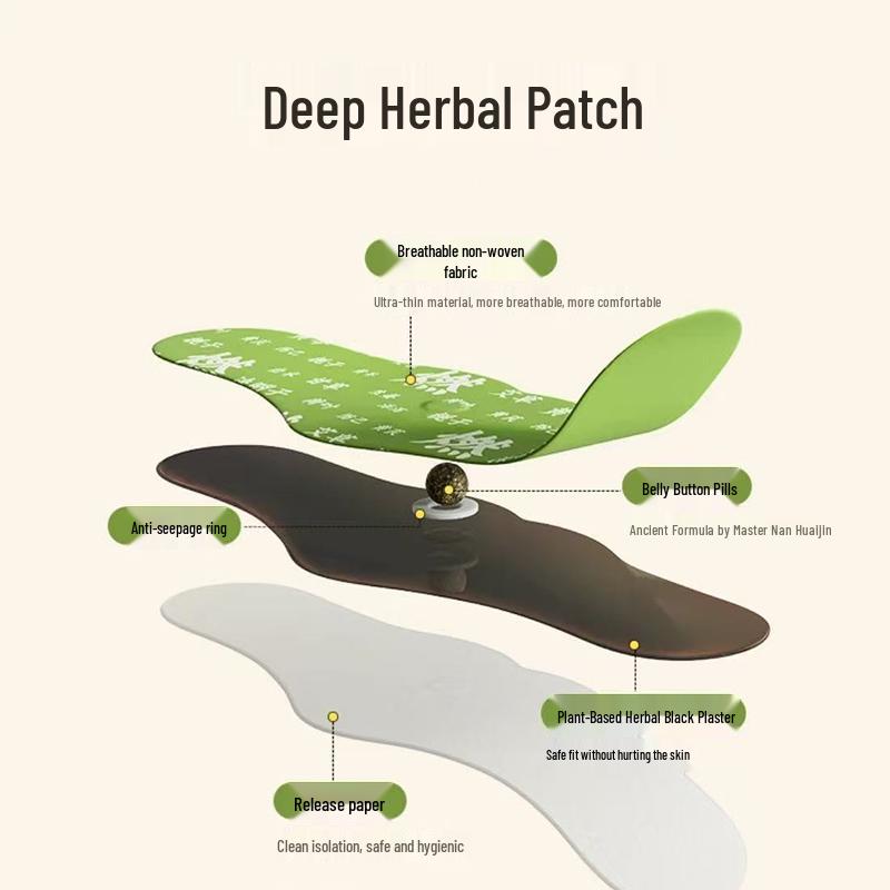 Mugwort Slimming Belly & Abs Hot Compress Patch - Fat Loss & Waist Support